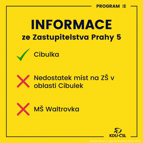 Ilustrační foto